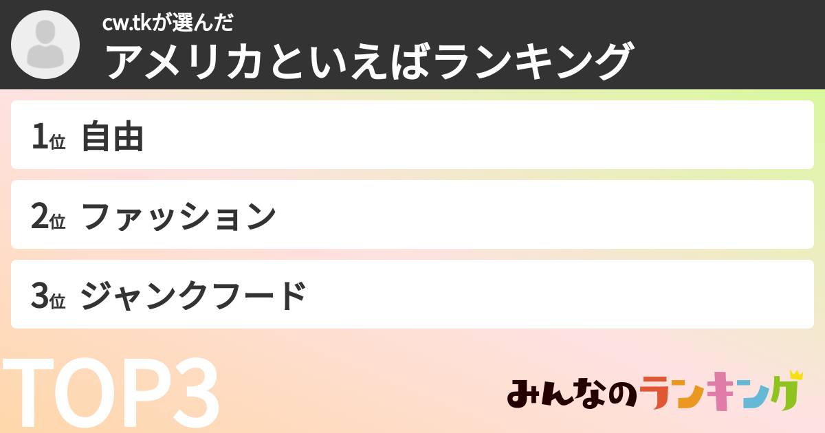 cw.tkさんの「アメリカといえばランキング」