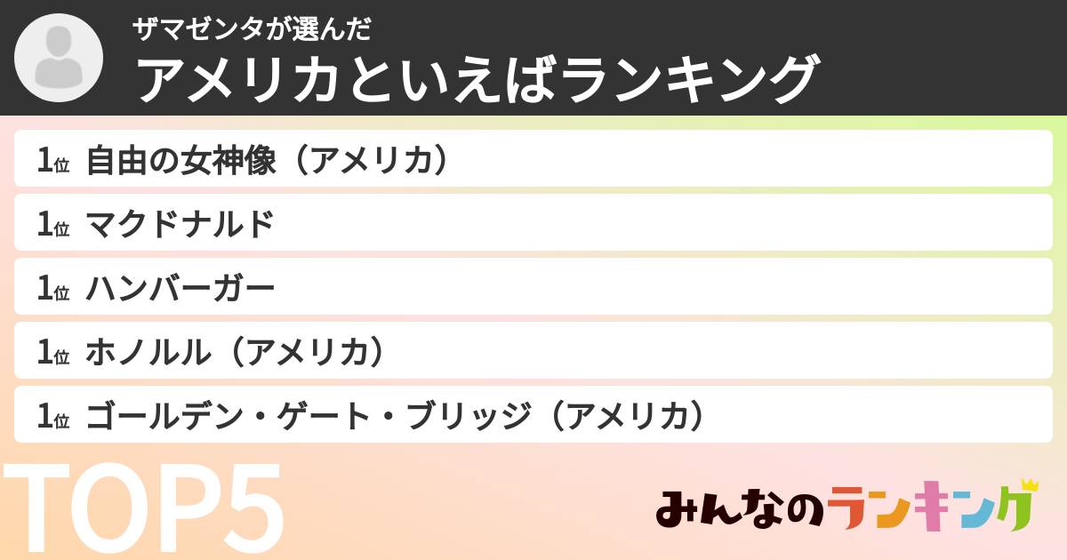 ザマゼンタさんの「アメリカといえばランキング」