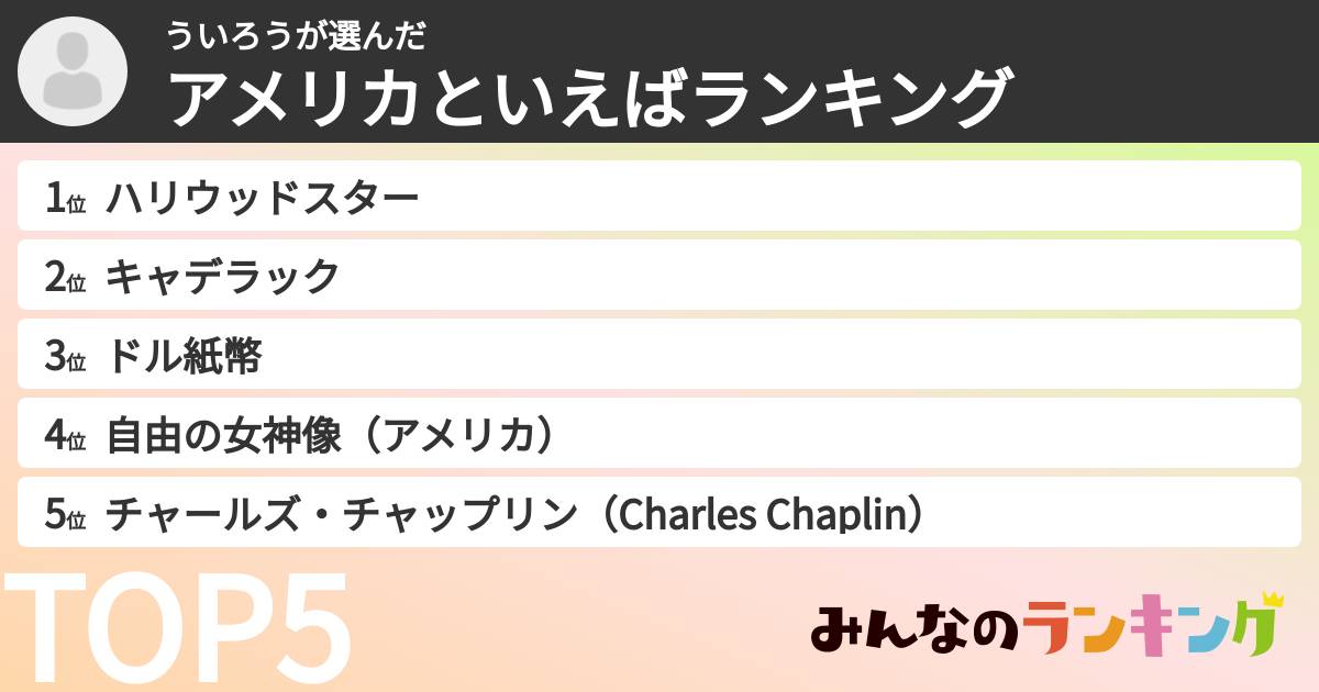 ういろうさんの「アメリカといえばランキング」