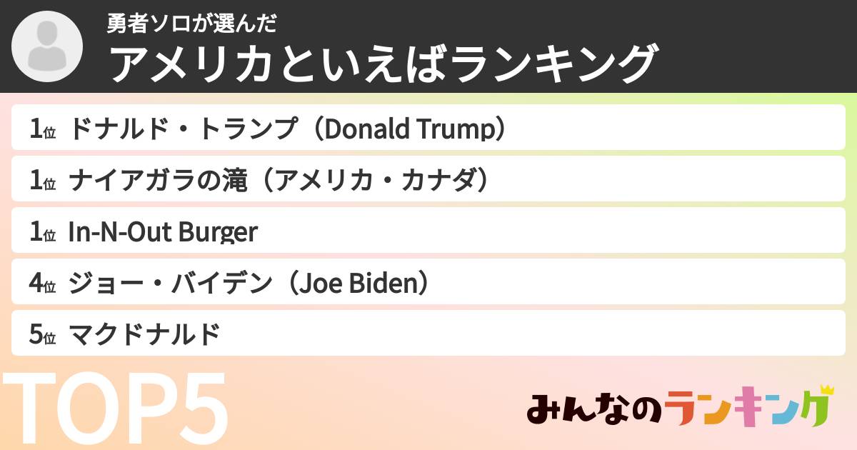 勇者ソロさんの「アメリカといえばランキング」
