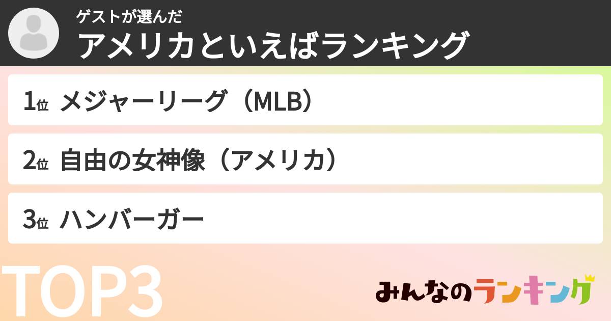 ゲストさんの「アメリカといえばランキング」