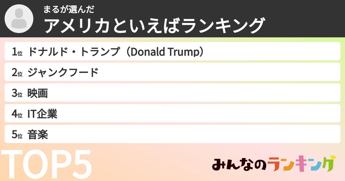まるさんの「アメリカといえばランキング」