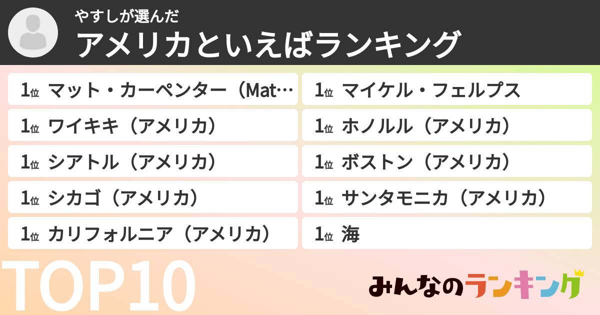 やすしさんの「アメリカといえばランキング」