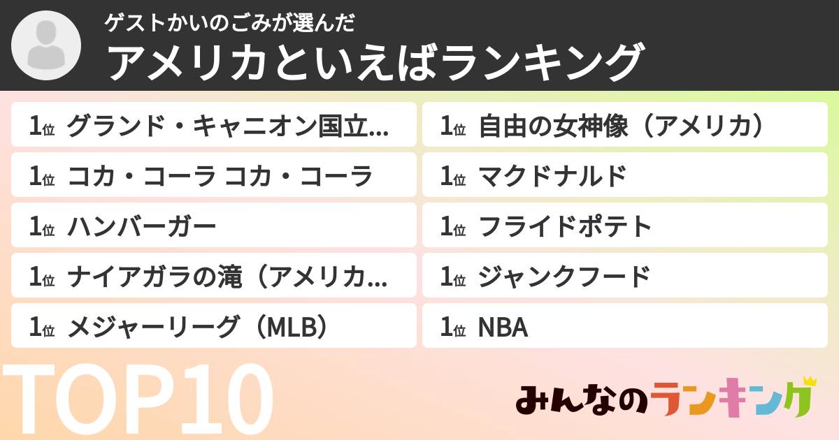 ゲストかいのごみさんの「アメリカといえばランキング」