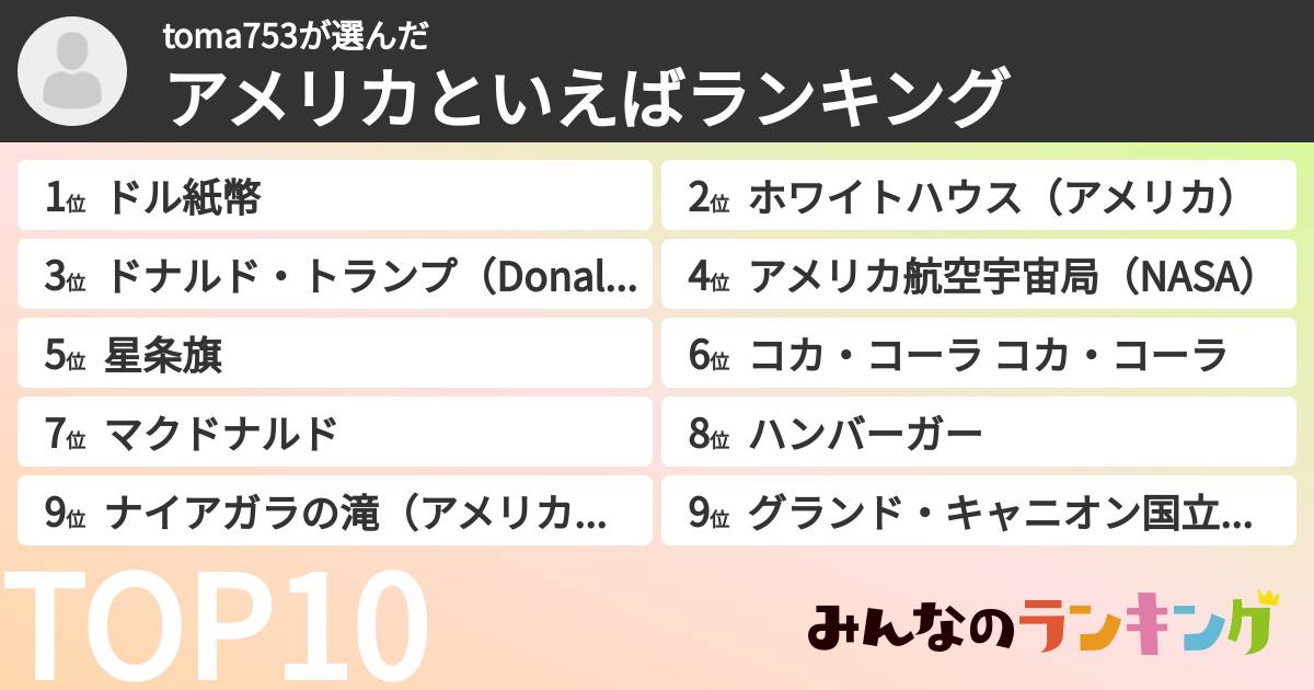 toma753さんの「アメリカといえばランキング」