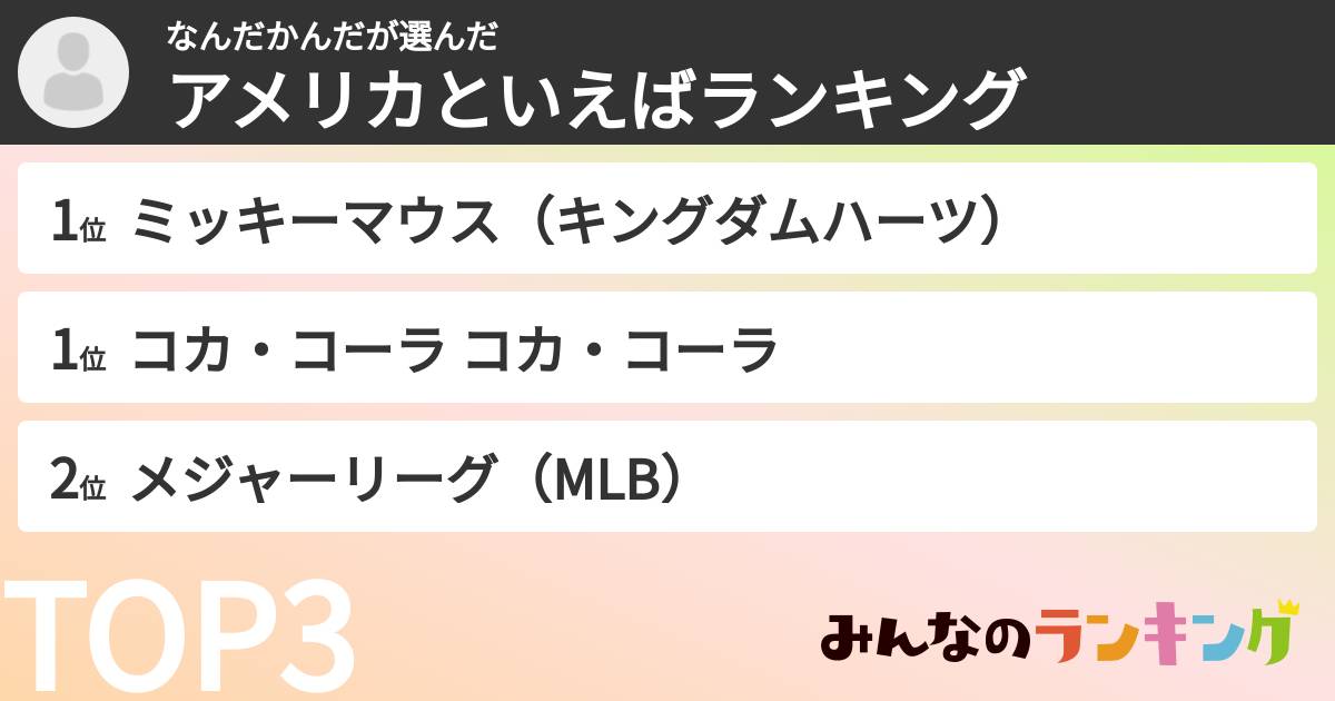 なんだかんださんの「アメリカといえばランキング」