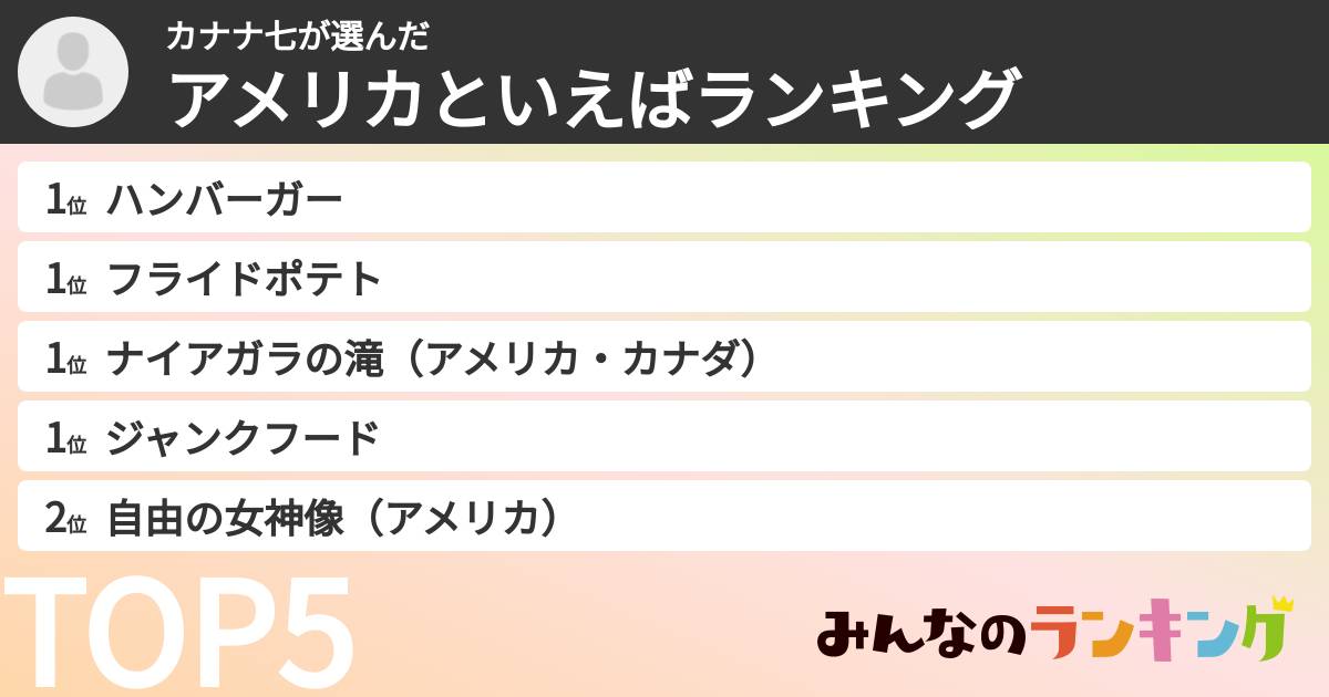 カナナ七さんの「アメリカといえばランキング」