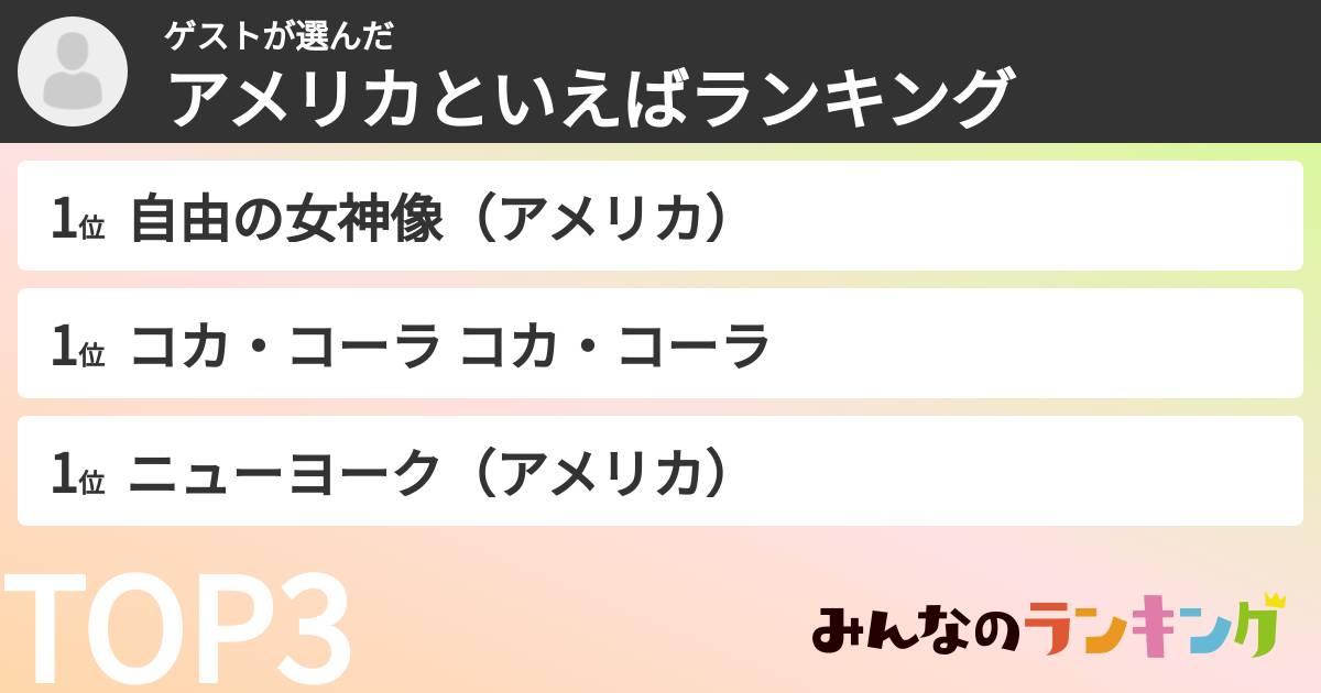 ゲストさんの「アメリカといえばランキング」