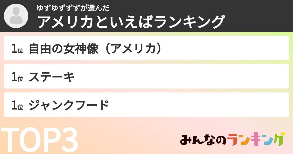 ゆずゆずずずさんの「アメリカといえばランキング」