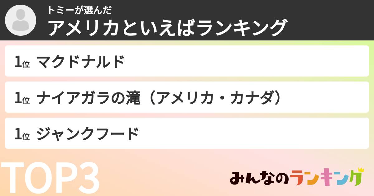 トミーさんの「アメリカといえばランキング」