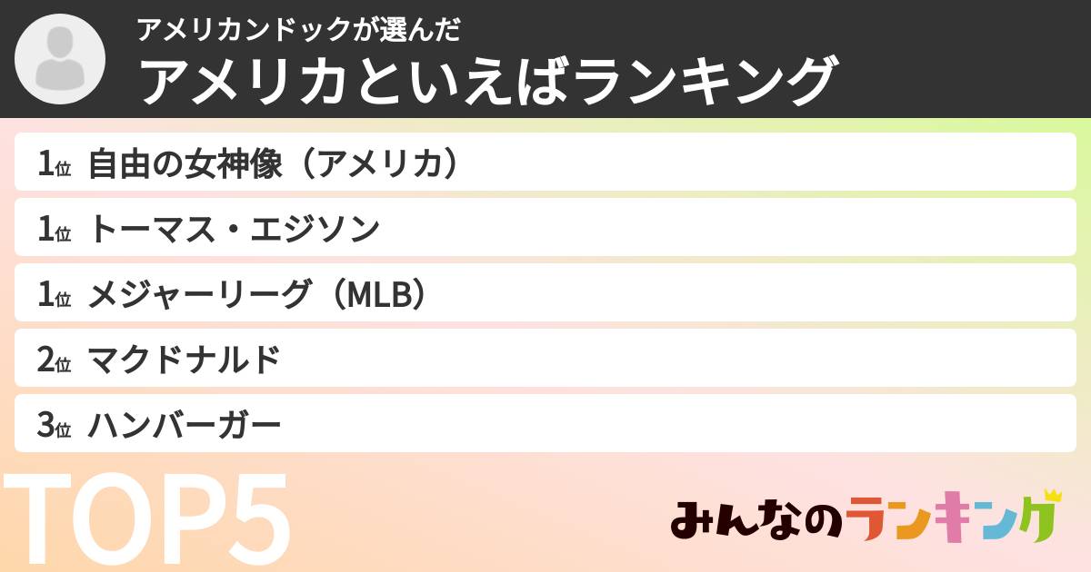 アメリカンドックさんの「アメリカといえばランキング」