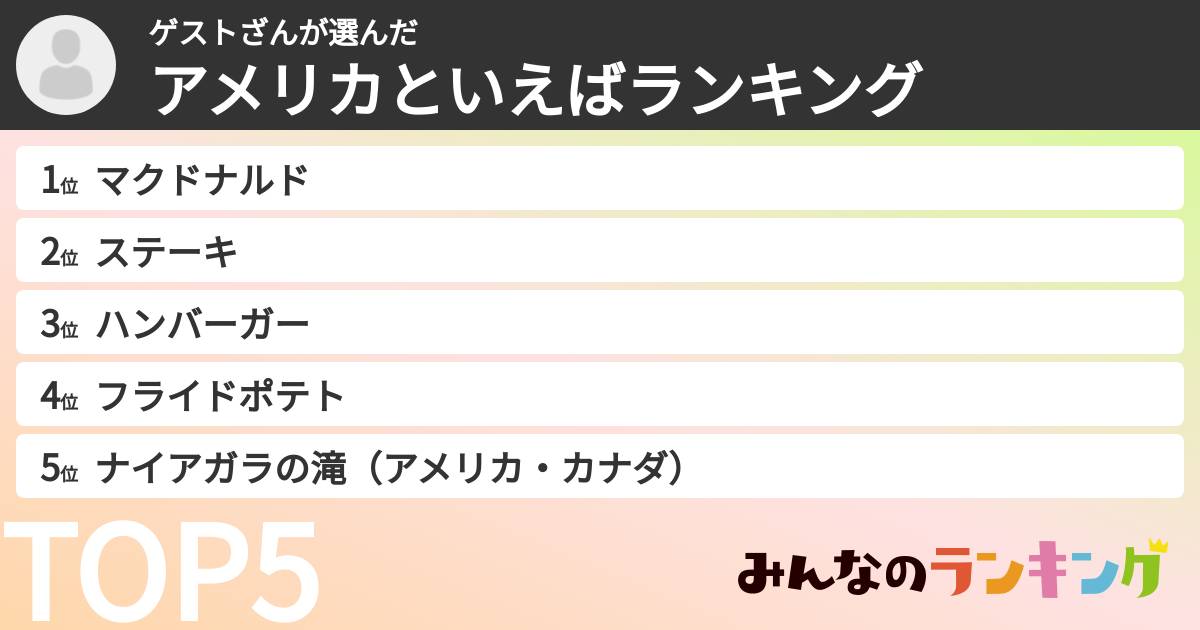 ゲストざんさんの「アメリカといえばランキング」