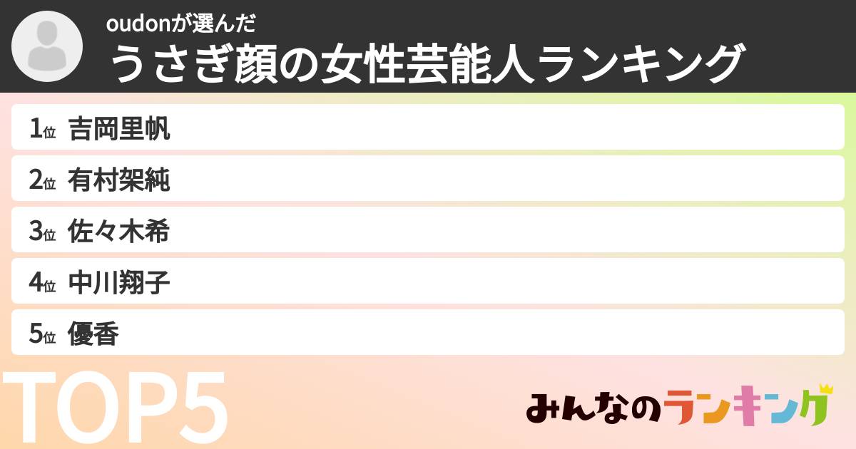 oudonさんの「うさぎ顔の女性芸能人ランキング」