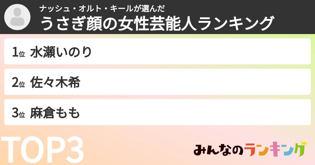 ナッシュ・オルト・キールさんの「うさぎ顔の女性芸能人ランキング」