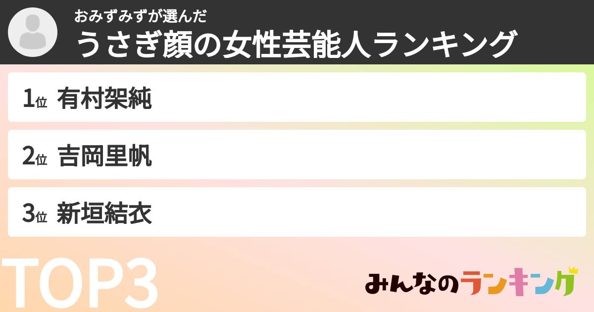 おみずみずさんの「うさぎ顔の女性芸能人ランキング」