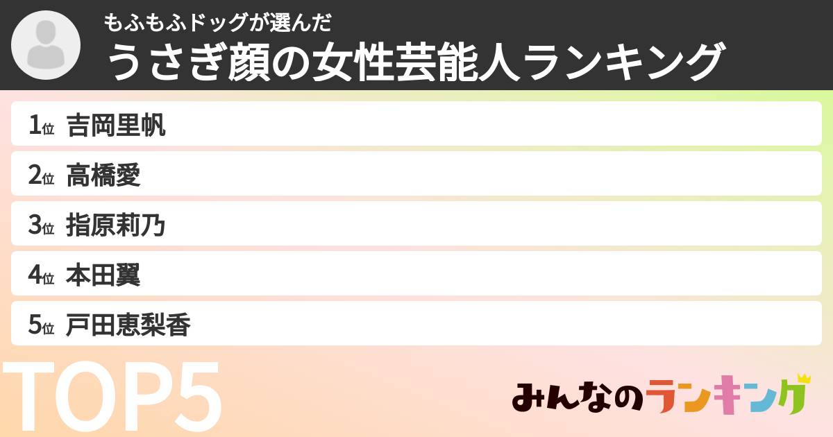 もふもふドッグさんの「うさぎ顔の女性芸能人ランキング」