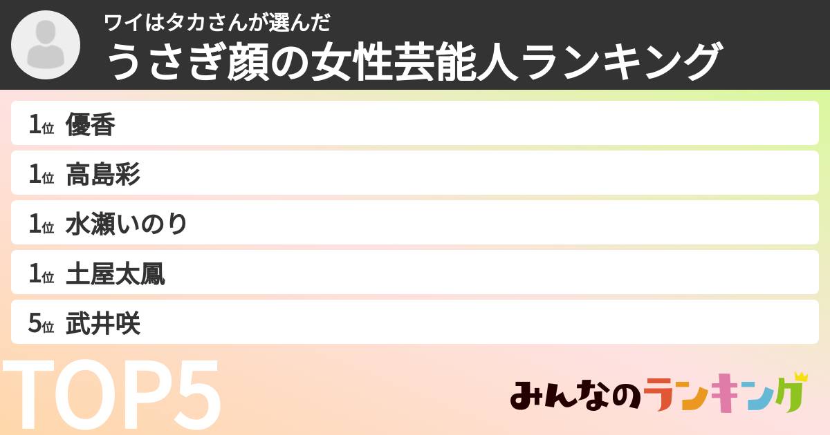 ワイはタカさんさんの「うさぎ顔の女性芸能人ランキング」