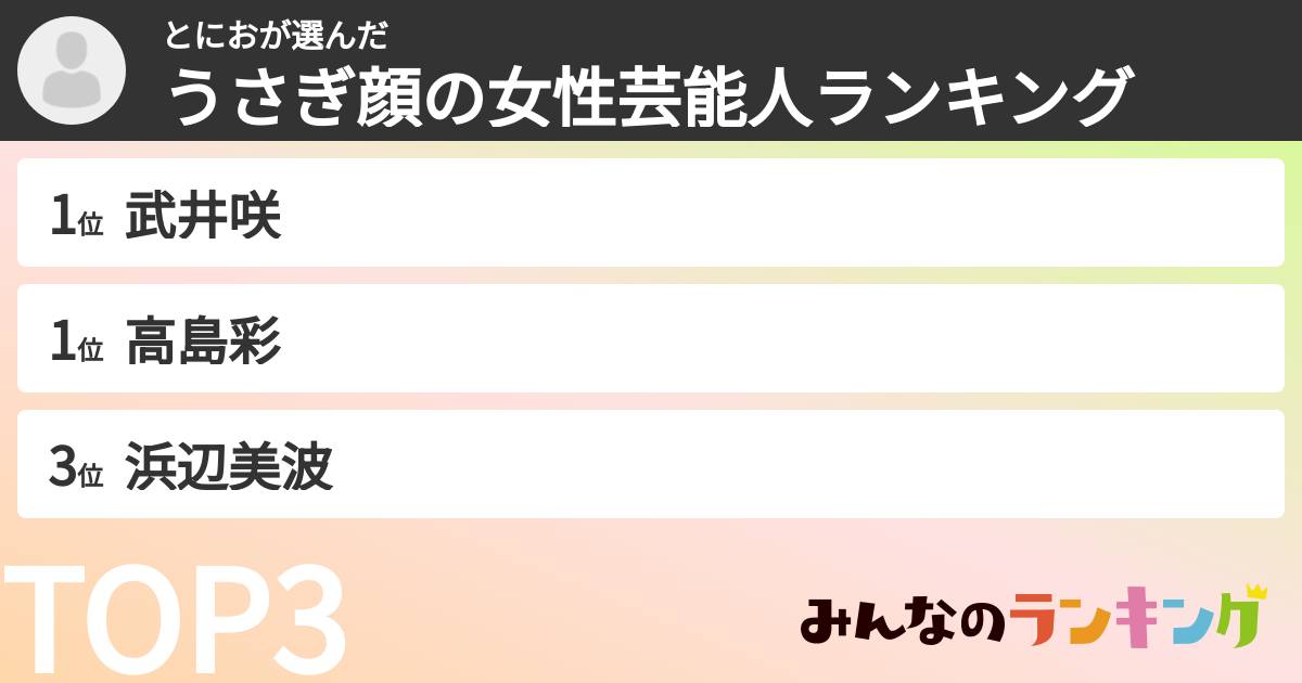 とにおさんの「うさぎ顔の女性芸能人ランキング」