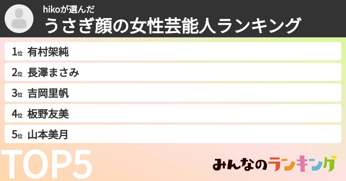 hikoさんの「うさぎ顔の女性芸能人ランキング」