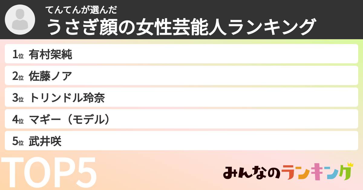 てんてんさんの「うさぎ顔の女性芸能人ランキング」