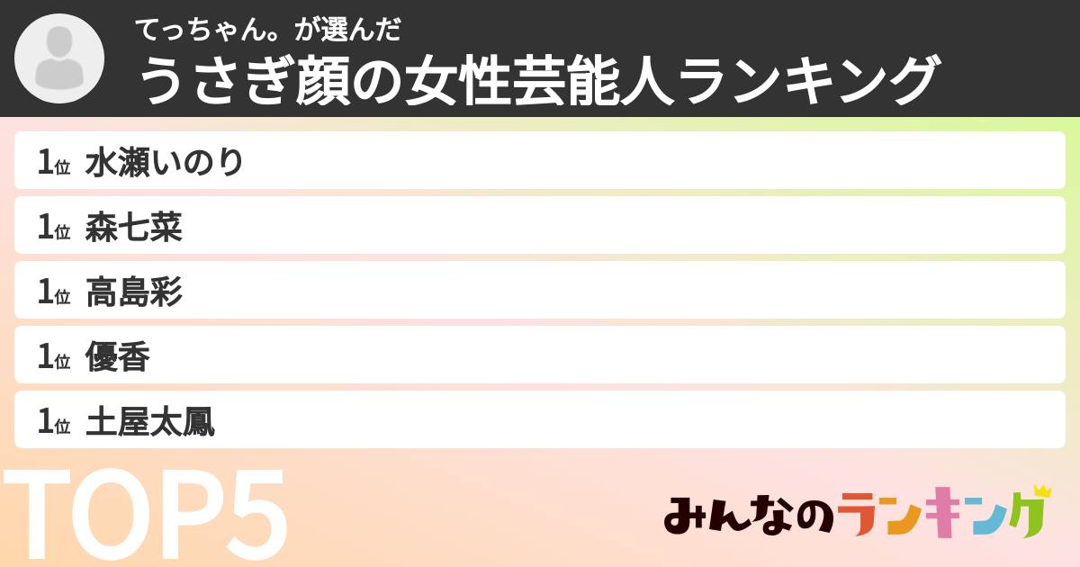 てっちゃん。さんの「うさぎ顔の女性芸能人ランキング」