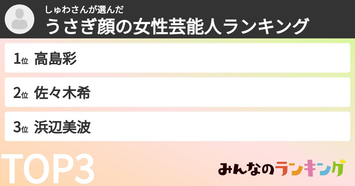 しゅわさんさんの「うさぎ顔の女性芸能人ランキング」