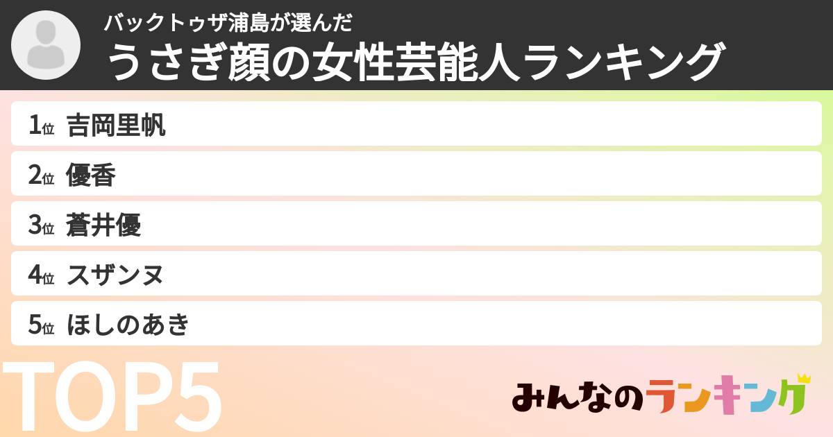 バックトゥザ浦島さんの「うさぎ顔の女性芸能人ランキング」