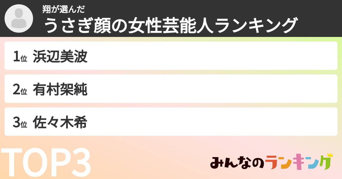 翔さんの「うさぎ顔の女性芸能人ランキング」