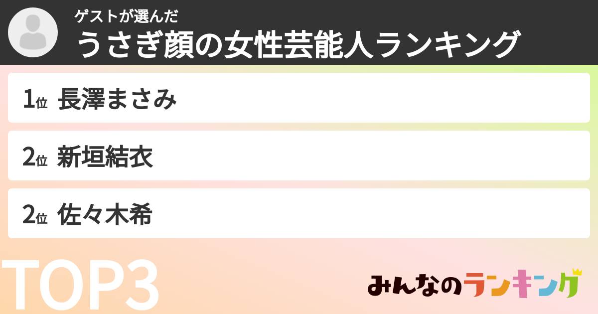 ゲストさんの「うさぎ顔の女性芸能人ランキング」