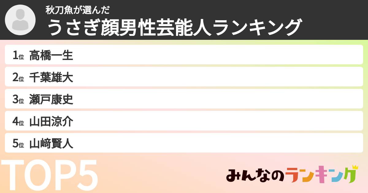 秋刀魚さんの「うさぎ顔男性芸能人ランキング」