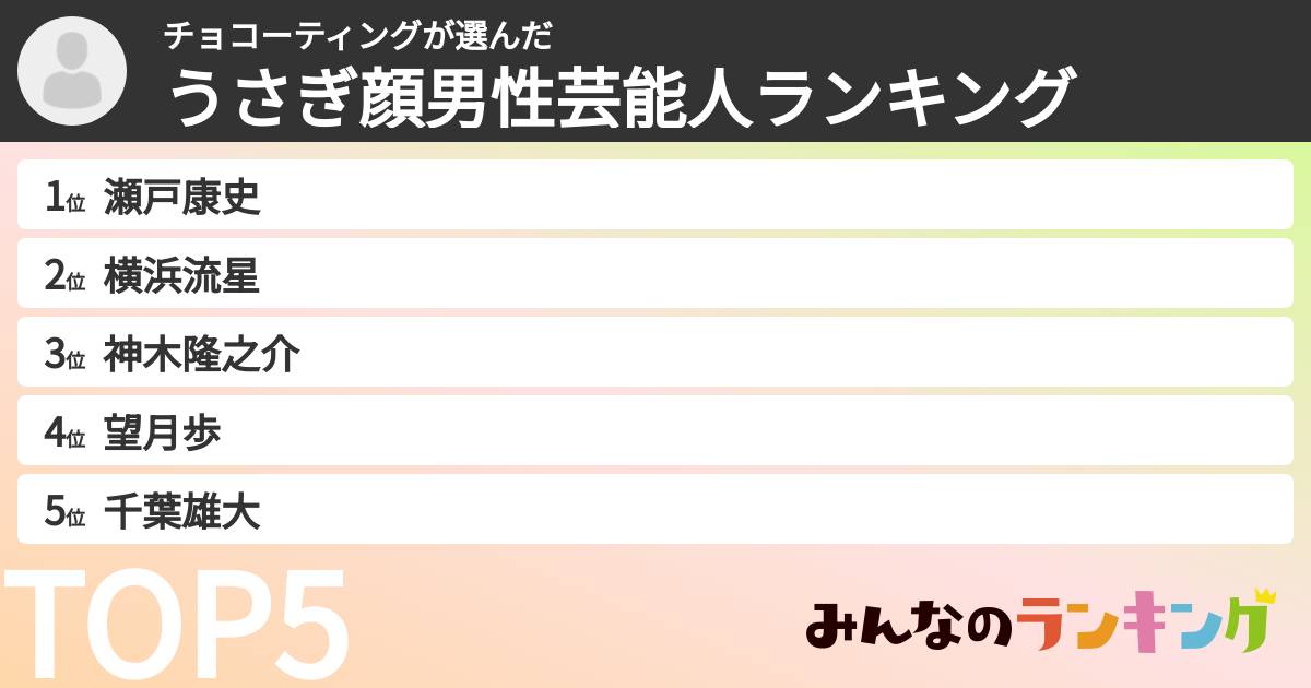 チョコーティングさんの「うさぎ顔男性芸能人ランキング」