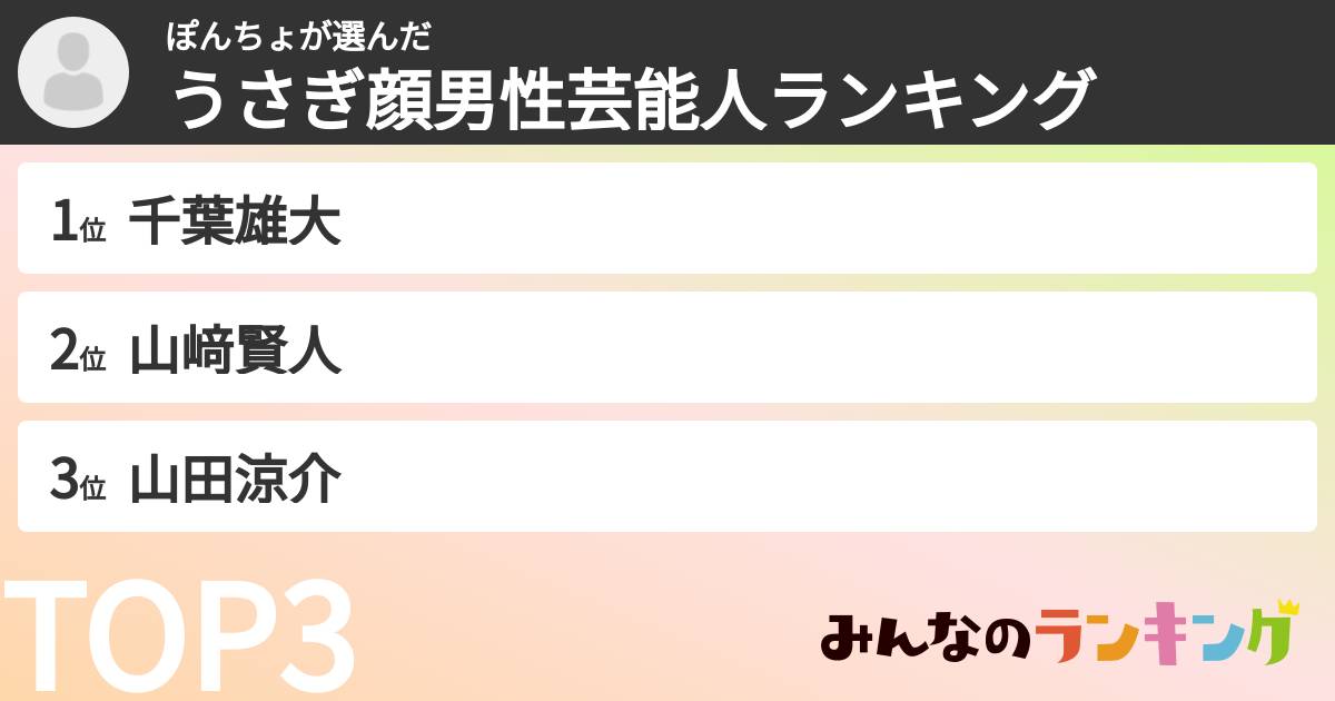 ぽんちょさんの「うさぎ顔男性芸能人ランキング」