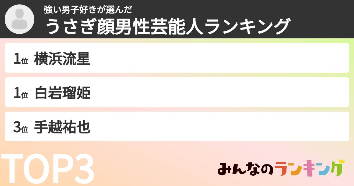 強い男子好きさんの「うさぎ顔男性芸能人ランキング」