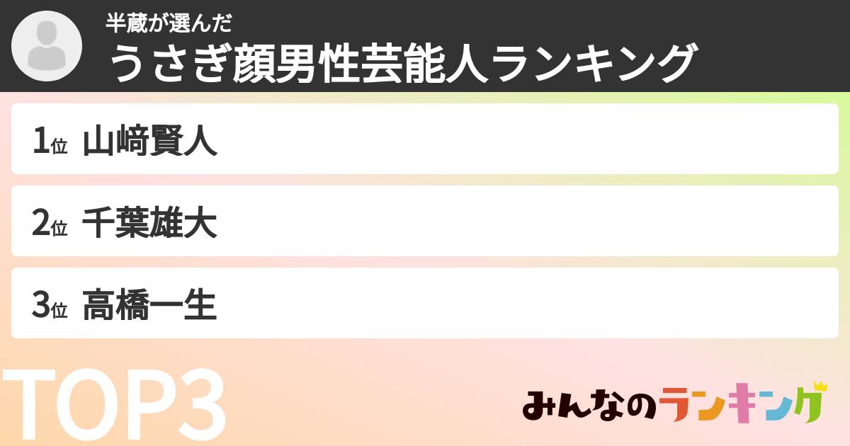 半蔵さんの「うさぎ顔男性芸能人ランキング」
