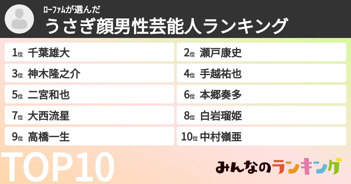 ローファムさんの「うさぎ顔男性芸能人ランキング」