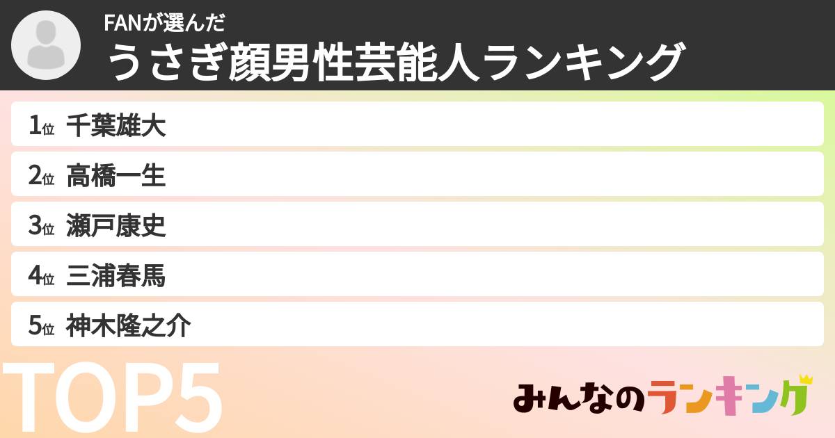 FANさんの「うさぎ顔男性芸能人ランキング」
