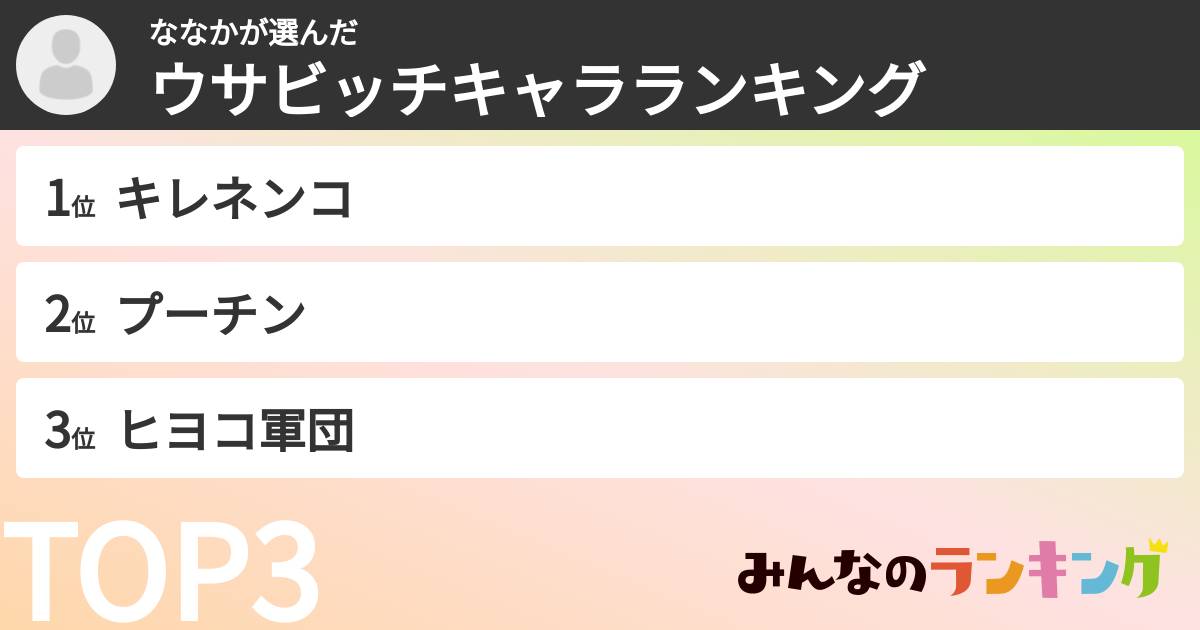 ななかさんの「ウサビッチキャラランキング」