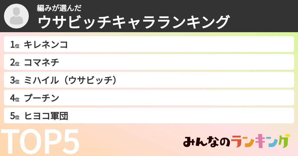 編みさんの「ウサビッチキャラランキング」