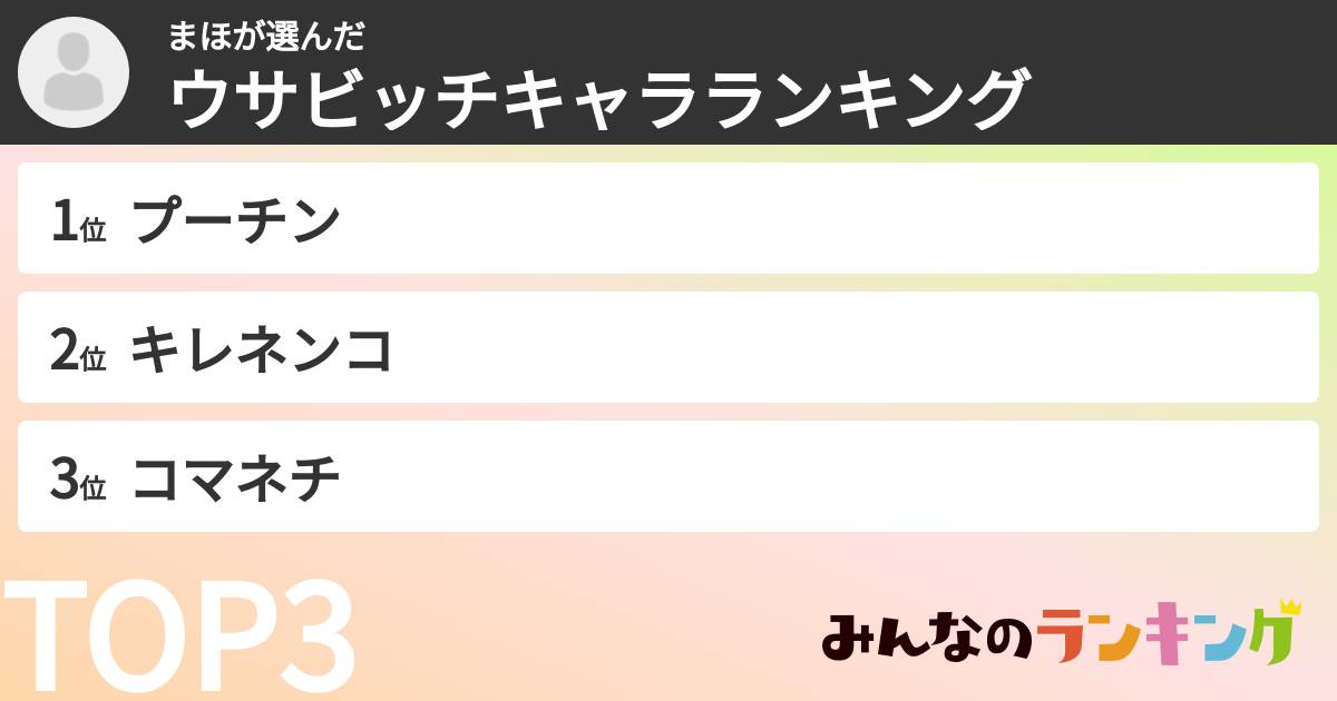 まほさんの「ウサビッチキャラランキング」
