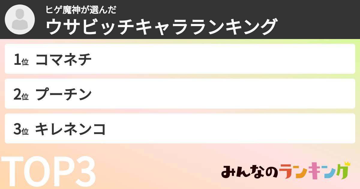 ヒゲ魔神さんの「ウサビッチキャラランキング」