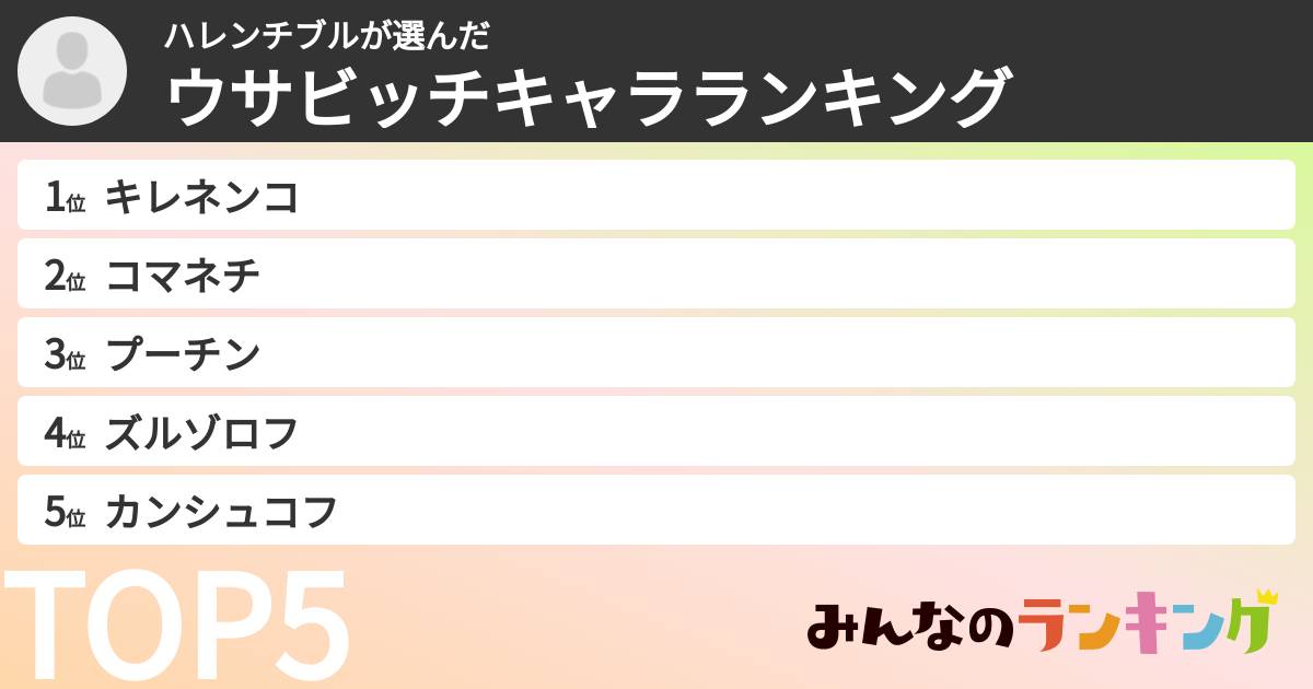 ハレンチブルさんの「ウサビッチキャラランキング」