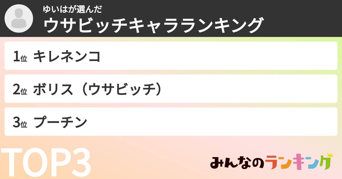 ゆいはさんの「ウサビッチキャラランキング」