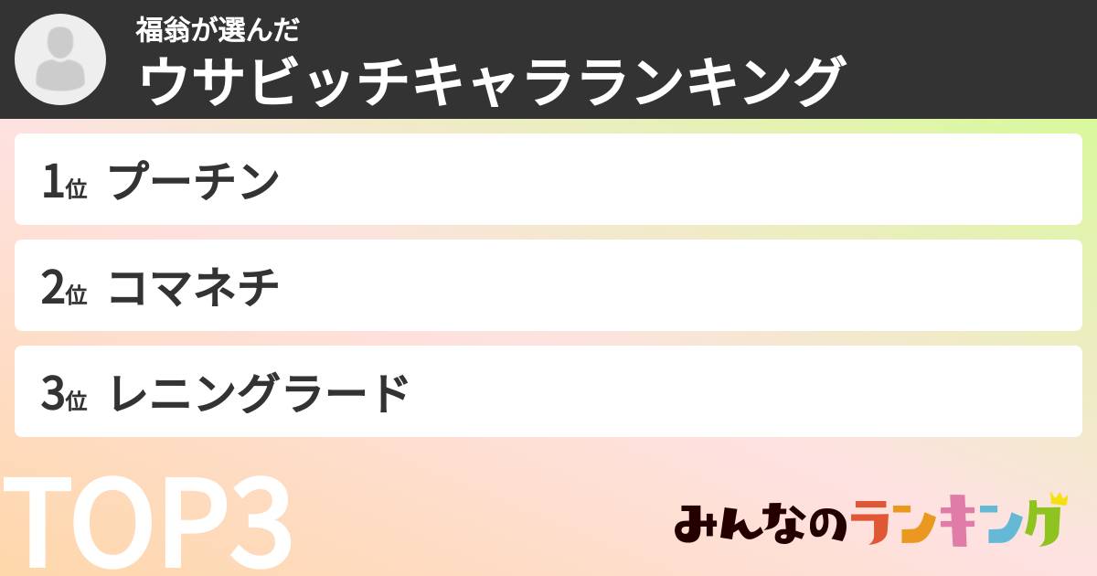 福翁さんの「ウサビッチキャラランキング」