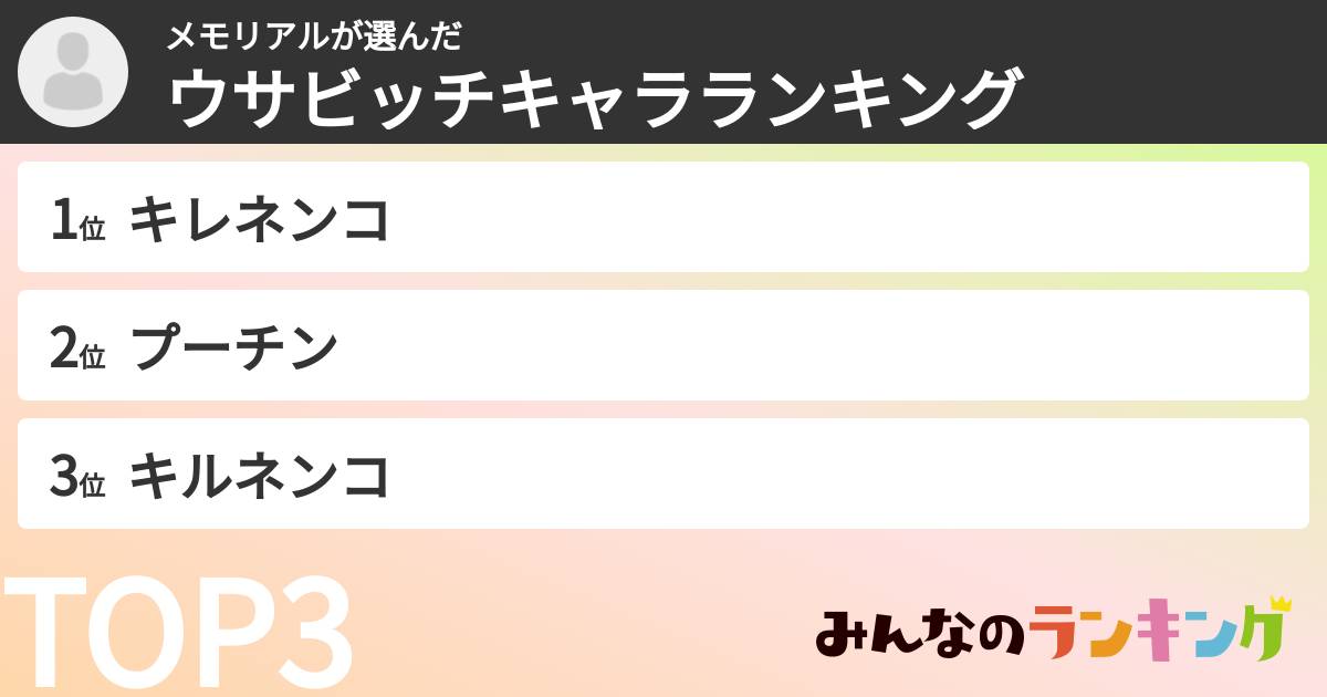 メモリアルさんの「ウサビッチキャラランキング」