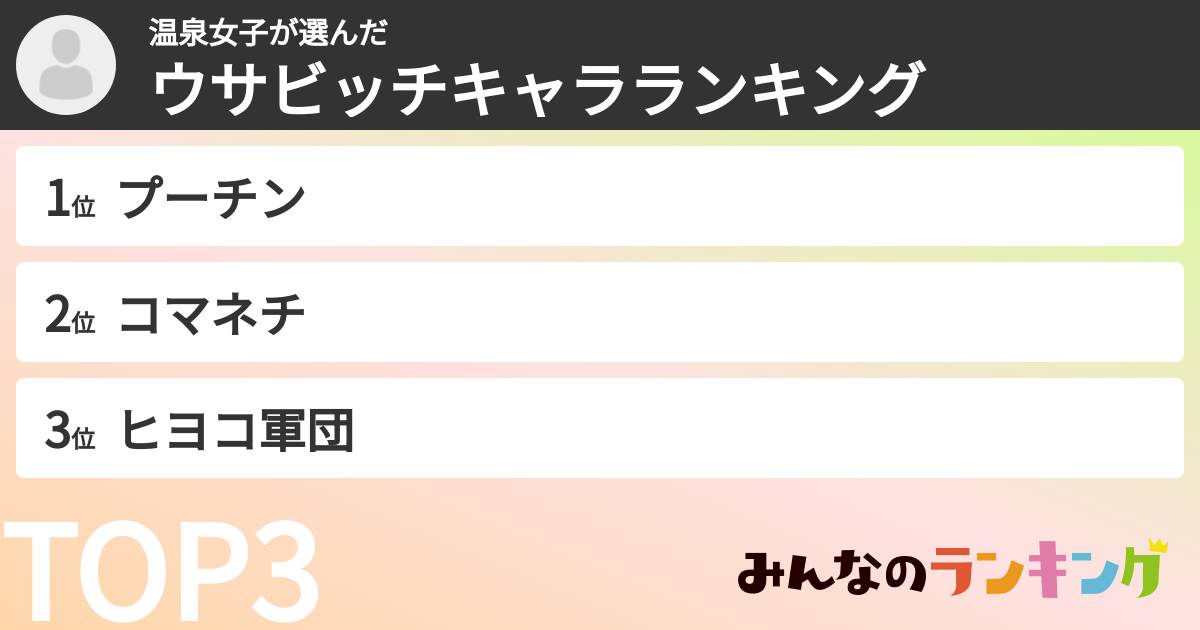 温泉女子さんの「ウサビッチキャラランキング」