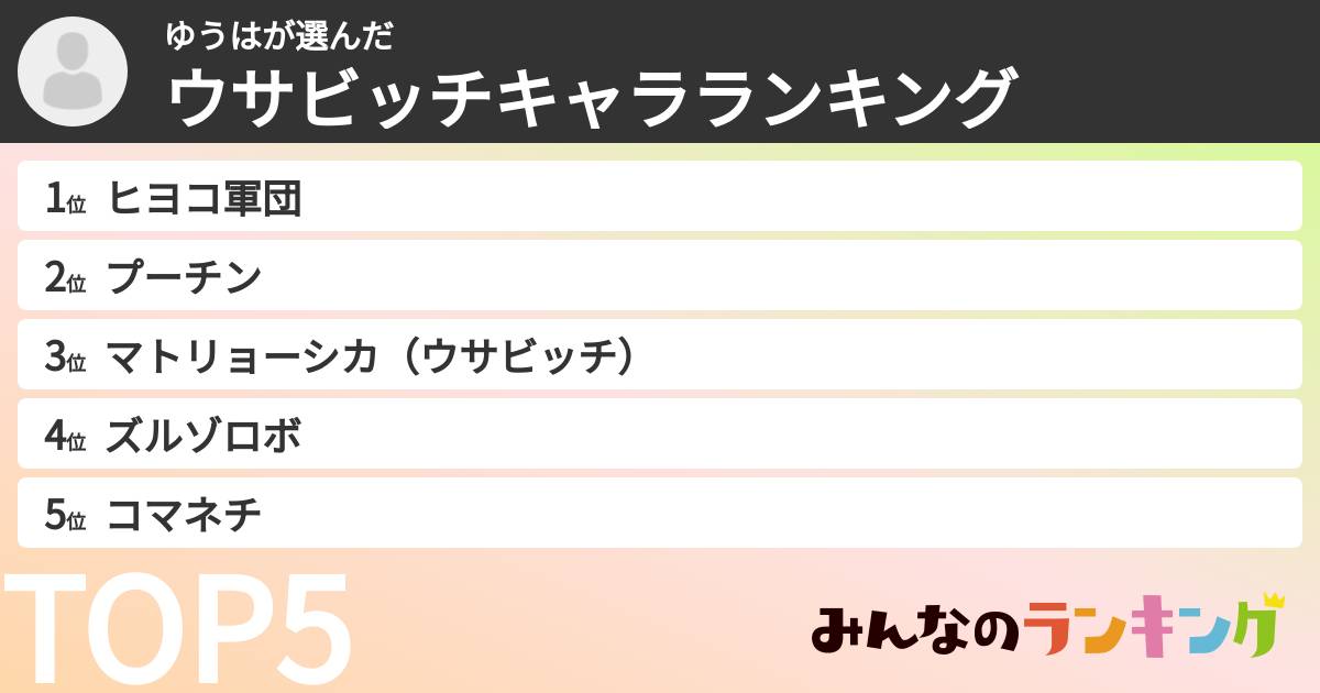 ゆうはさんの「ウサビッチキャラランキング」