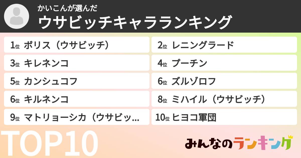 かいこんさんの「ウサビッチキャラランキング」