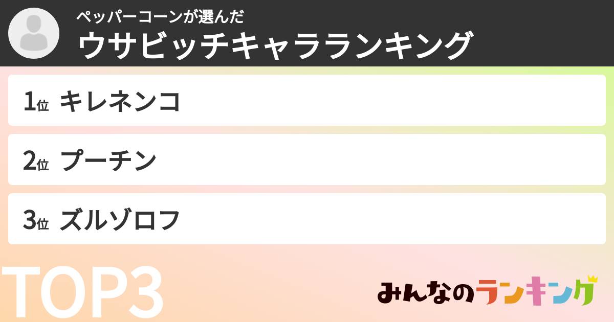 ペッパーコーンさんの「ウサビッチキャラランキング」