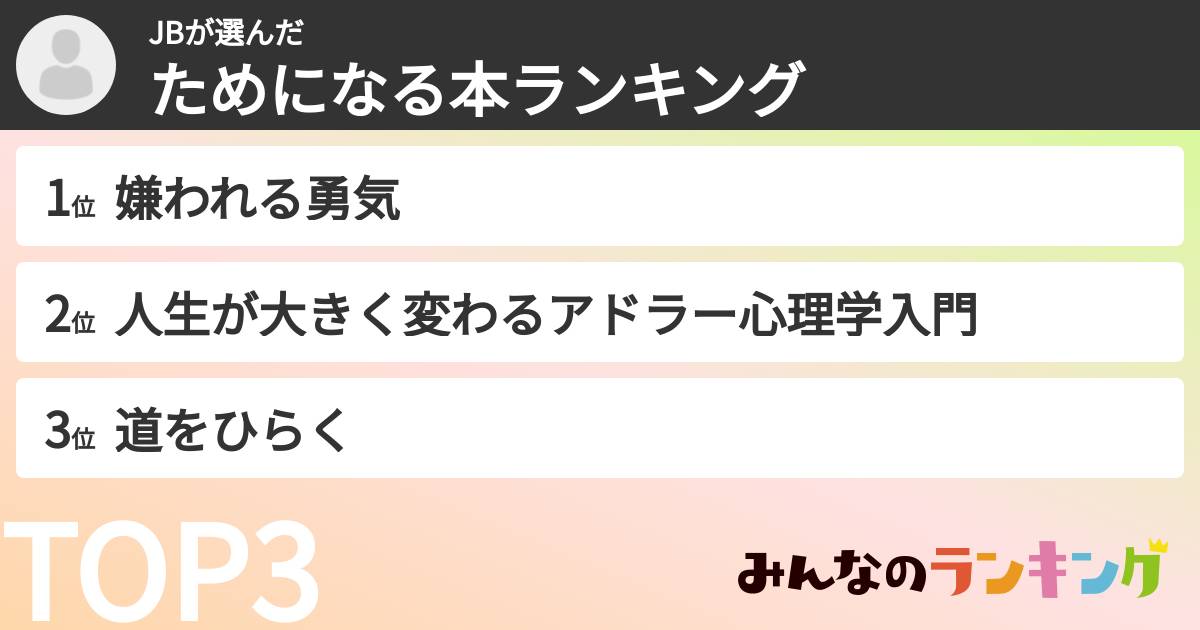 JBさんの「ためになる本ランキング」