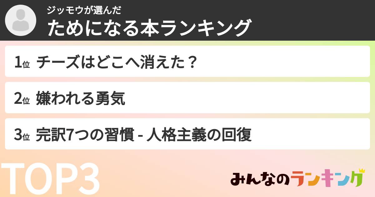 ジッモウさんの「ためになる本ランキング」